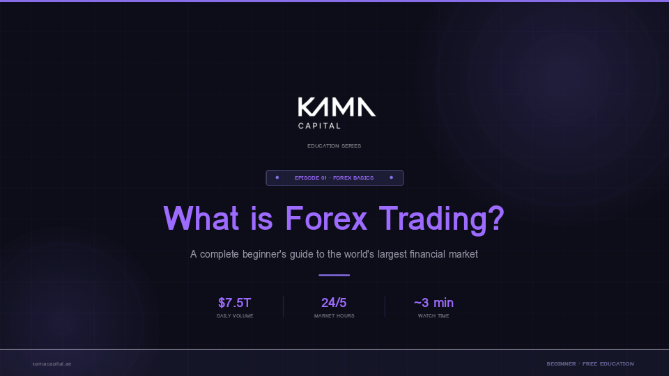 What is Forex Trading?