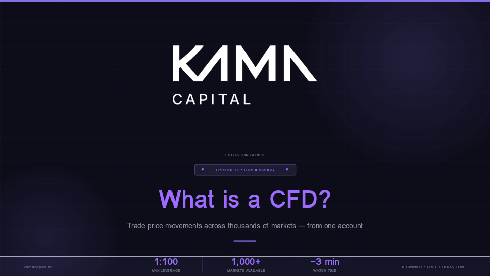 What is a CFD?