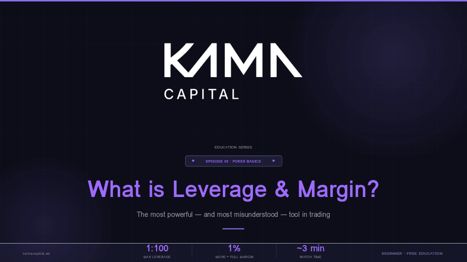 What is Leverage & Margin?