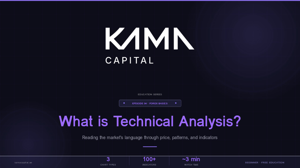 What is Technical Analysis?