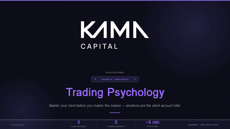 Trading Psychology