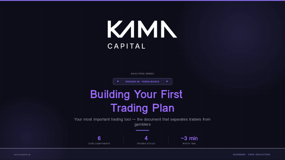 Building Your First Trading Plan