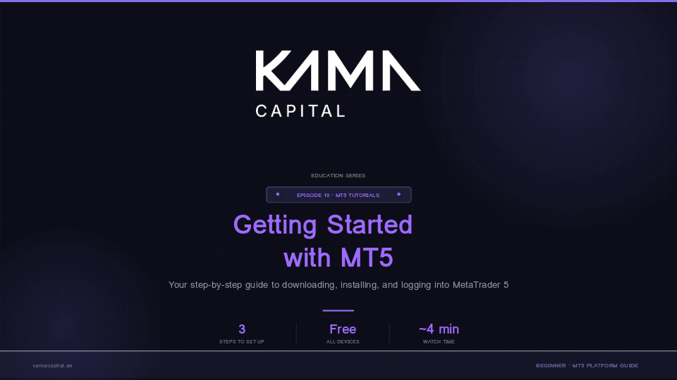 Getting Started with MT5