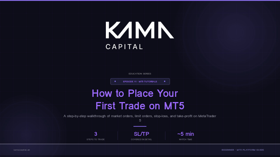 How to Place Your First Trade on MT5